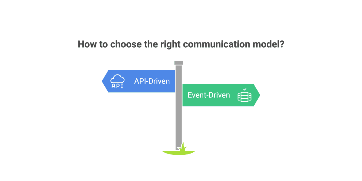 APIs or Event Streams? Choosing the Right Communication Model for Your Startup